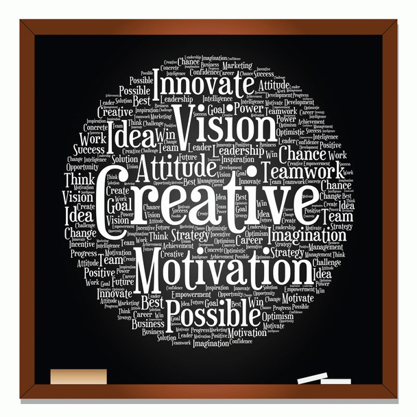 خلاقیت و نوآوری